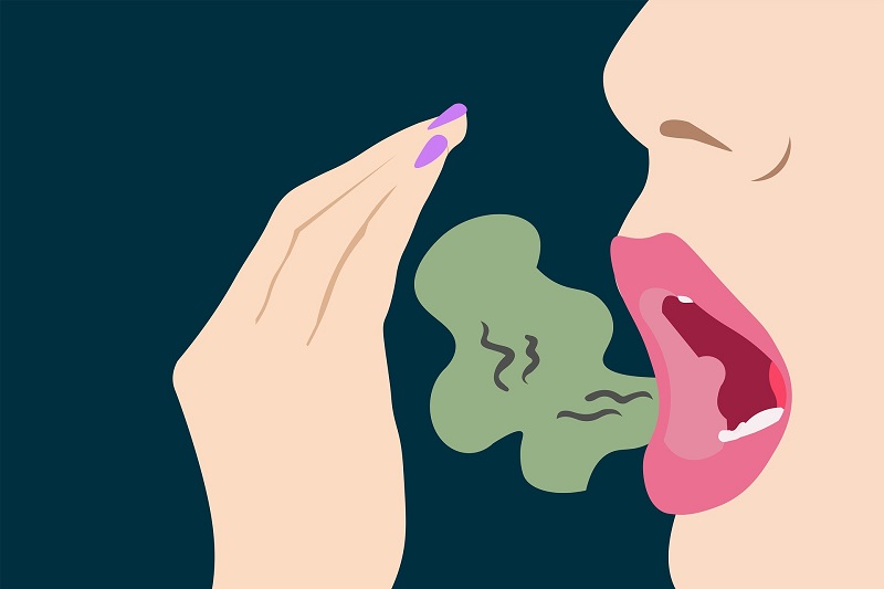 What is Halitosis